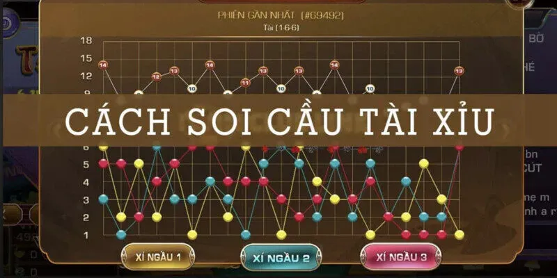 Soi Cầu Tài Xỉu RIKVIP - Tài Lộc Gõ Cửa 2 Tham khảo các phương pháp soi cầu Tài Xỉu Rikvip